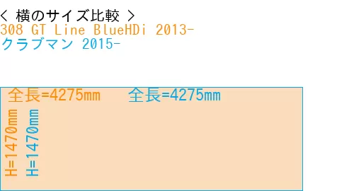 #308 GT Line BlueHDi 2013- + クラブマン 2015-